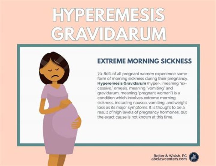 Which patient is at risk for developing hyperemesis gravidarum?
