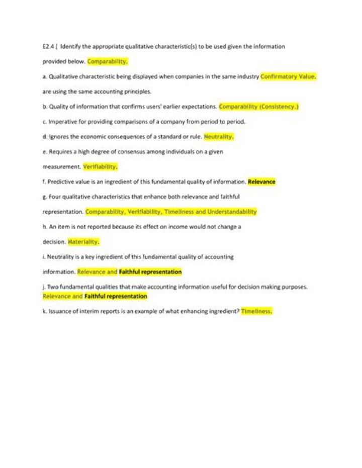 Which qualitative features of accounting is reflected in the case?