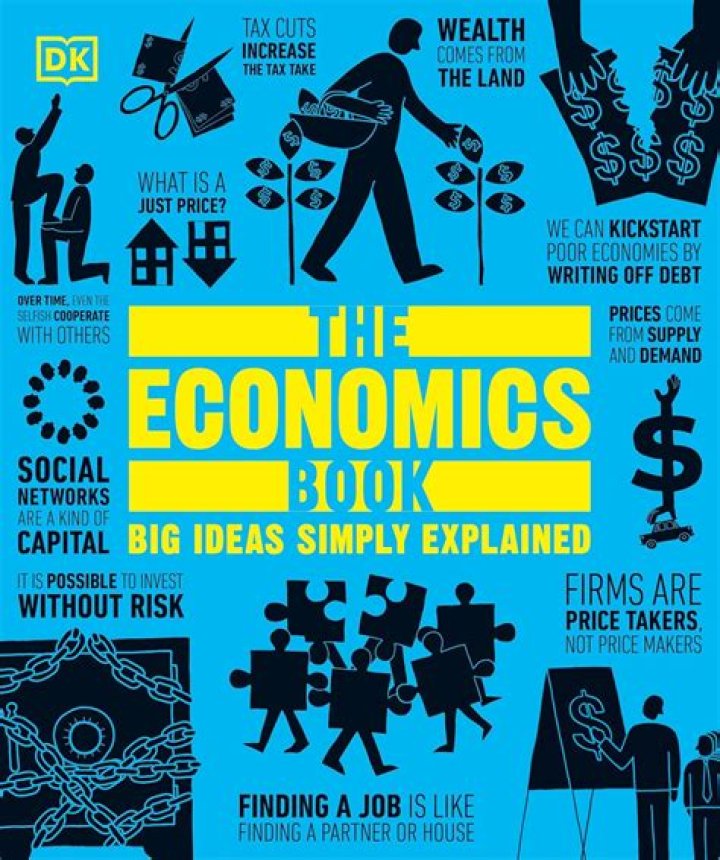 Who is economics explained?