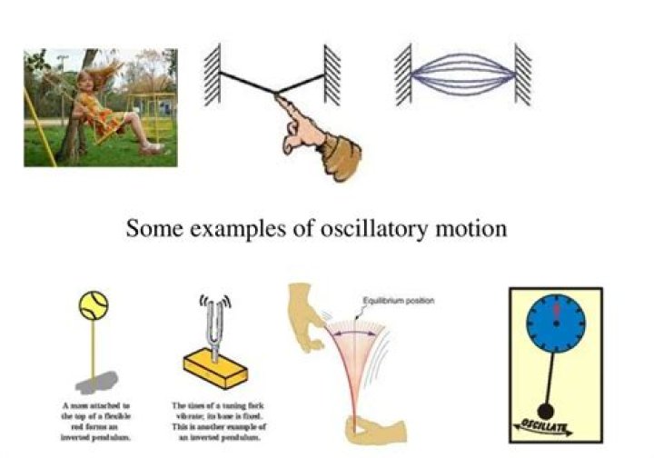 Why are oscillatory motion?
