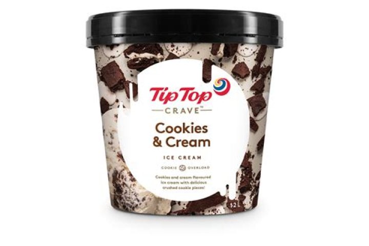 Why is tip top?