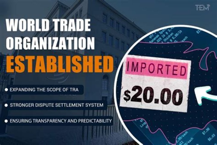 Why was unctad established?