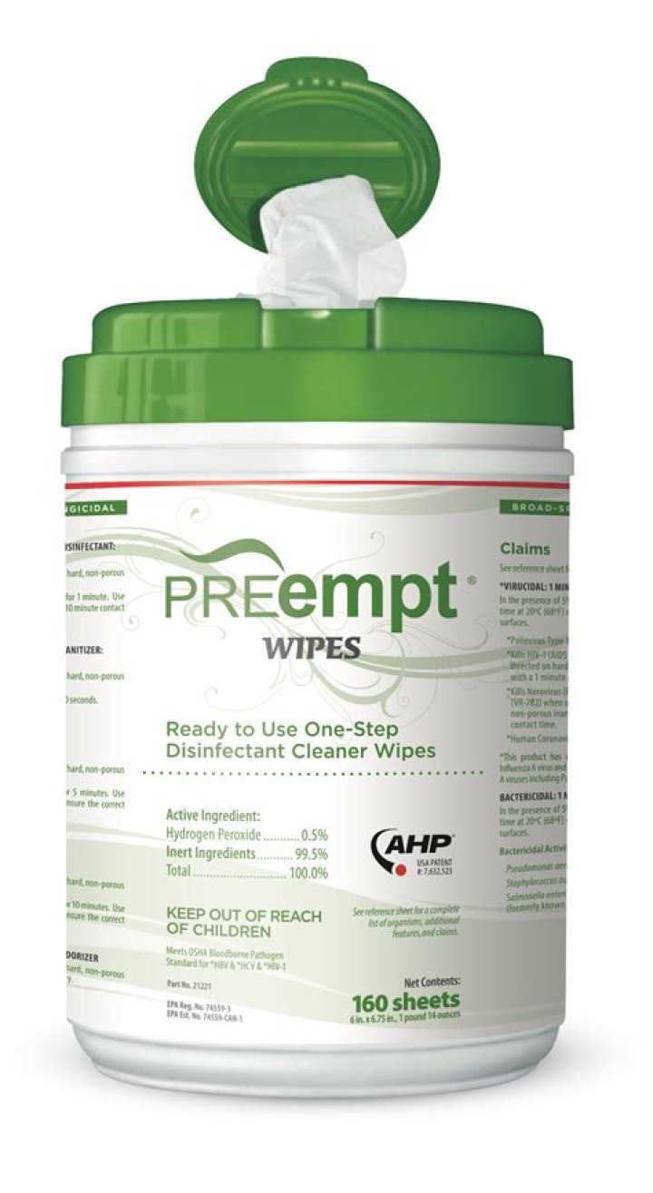 Why we use preempt in hsrp?