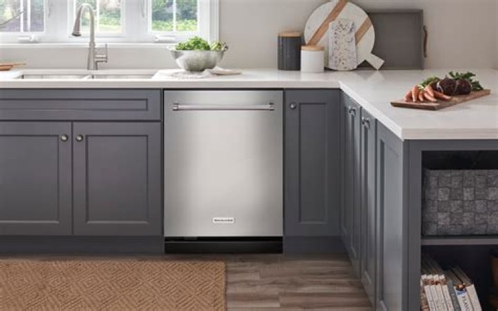Will any integrated dishwasher fit?