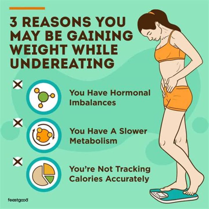 Will undereating cause weight gain?